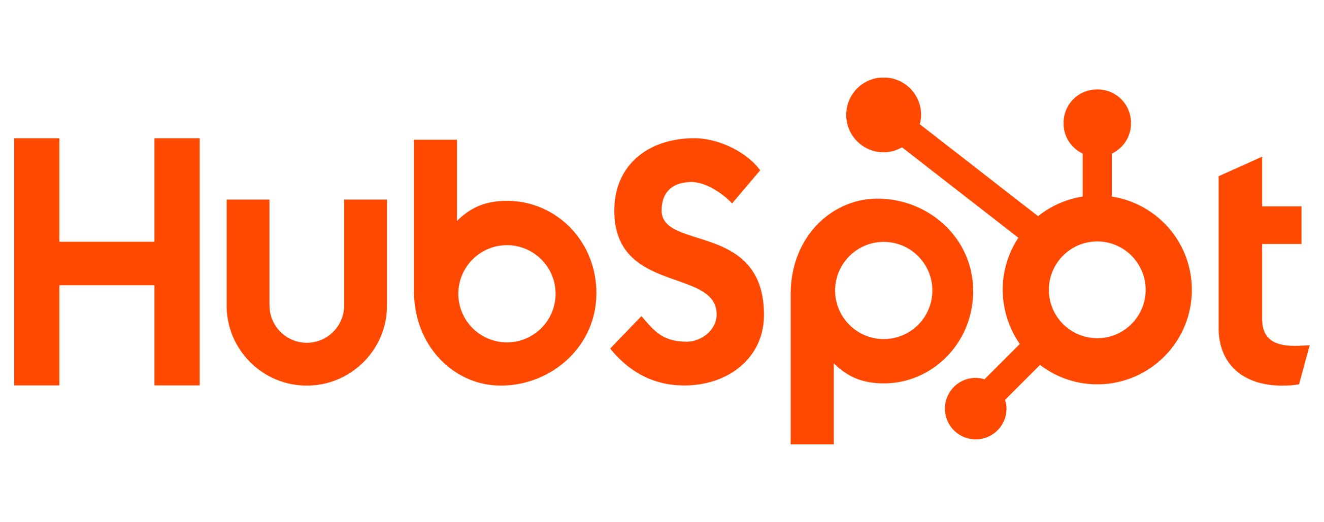 hubspot.wang